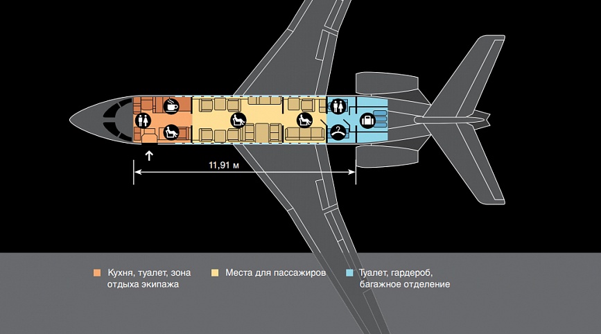 foto dell'aeromobile Dassault Falcon 7X